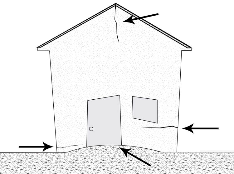 Slab Foundation Diagram